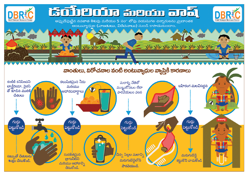 17516961146868c2f205420Wash